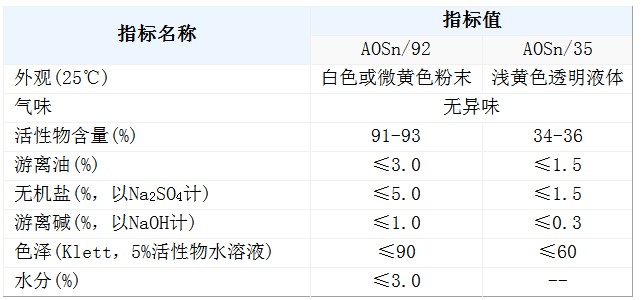 洗洁精原料磺酸AES AOS