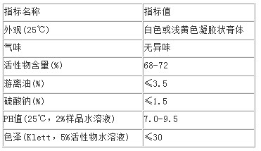 乙氧基化烷基硫酸钠aes