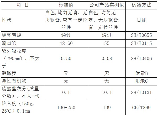 医药级白凡士林