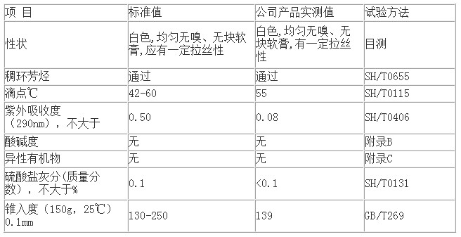 医药级白凡士林