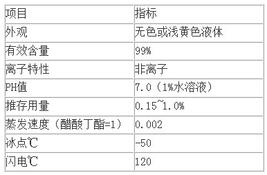 醇酯十二